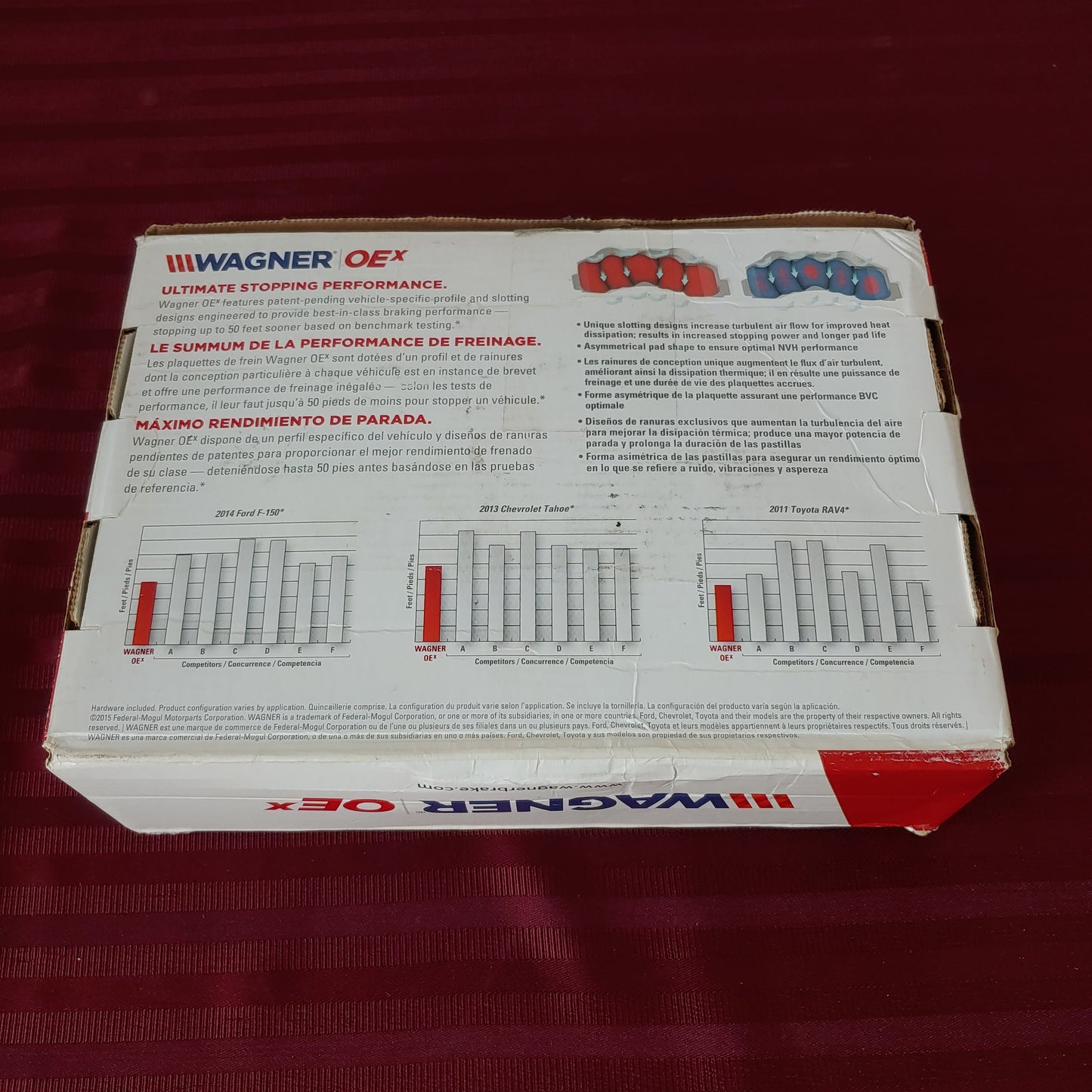 Balatas de cerámica Wagner OEX 1047 - Federal Mogul (Nuevo, caja abierta)